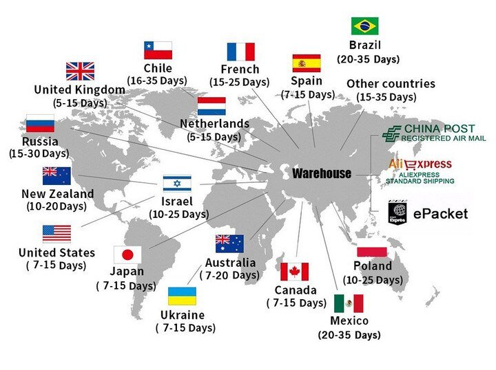 EVISPORTS 2021 New Sexy Female Swimsuit Vintage One Piece Ruffled Push Up Solid Red Swimwear Women Monokini Padded Bathing Suits EVISPORTS 2021 New Sexy Female Swimsuit Vintage One Piece Ruffled Push Up Solid Red Swimwear Women Monokini Padded Bathing Suits