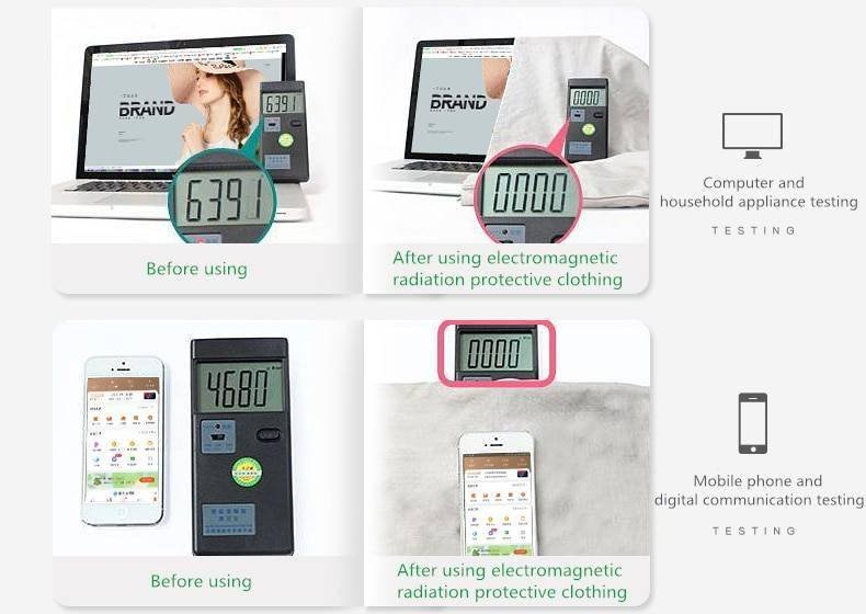 New electromagnetic radiation protective head cover mobile phone, computer, TV, WIFI EMF shielding 100% Silver fiber head hood