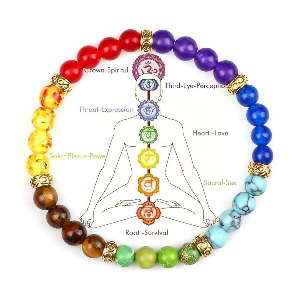 7 Chakra Reiki Healing Beads Bracelets 4 6mm Stone Beaded Stretch Bracelet Adjustable Braided Bangles for Women Men Yoga Jewelry Jewelry 7 Chakra Reiki Healing Beads Bracelets 4 6mm Stone Beaded Stretch Bracelet Adjustable Braided Bangles for Women Men Yoga Jewelry Jewelry http://gotoptrend.com/7-chakra-reiki-healing-beads-bracelets-4-6mm-stone-beaded-stretch-bracelet-adjustable-braided-bangles-for-women-men-yoga-jewelry/ http://gotoptrend.com Go Top Trend