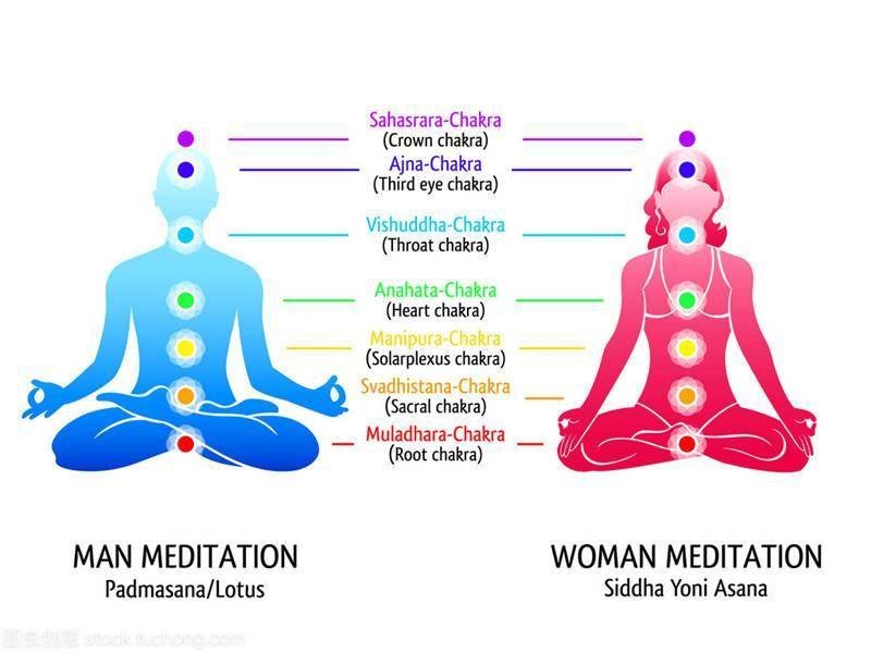 7pcs/Set Reiki Natural Stone Tumbled stone Irregular Polishing Rock Quartz Yoga Energy Bead For Chakra Healing Decoration